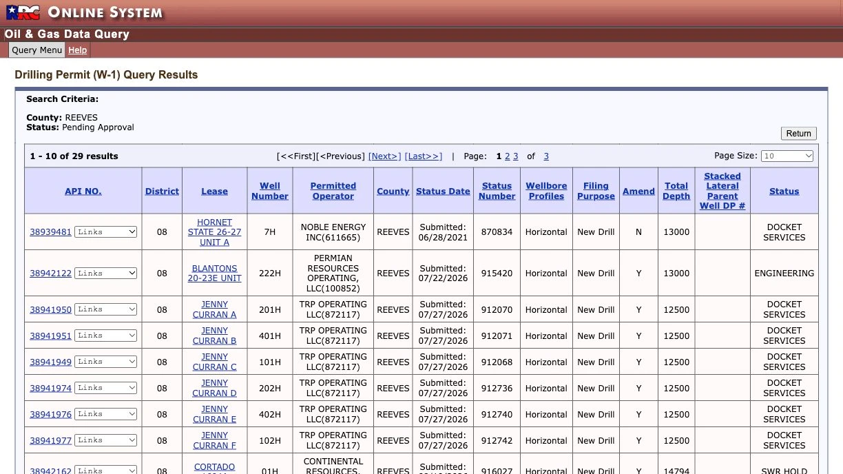 Texas RRC W-1 Pending Permits: Monitoring New Drilling Activity Near a Tract with the Texas Pack